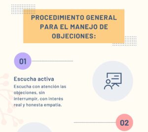 Lee más sobre el artículo Procedimiento general para el manejo de objeciones