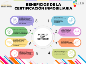 ¿Cuáles son los beneficios de la certificación?